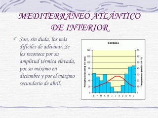 MEDITERRÁNEO ATLÁNTICO 
DE INTERIOR 
Son, sin duda, los más 
difíciles de adivinar. Se 
les reconoce por su 
amplitud térmica elevada, 
por su máximo en 
diciembre y por el máximo 
secundario de abril. 
 