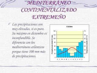 MEDITERRÁNEO 
CONTINENTALIZADO 
EXTREMEÑO 
Las precipitaciones son 
muy elevadas, si es puro. 
Su máximo en diciembre es 
inconfundible. Se 
diferencia con los 
mediterráneos atlánticos 
porque tiene 100 mm más 
de precipitaciones. 
 