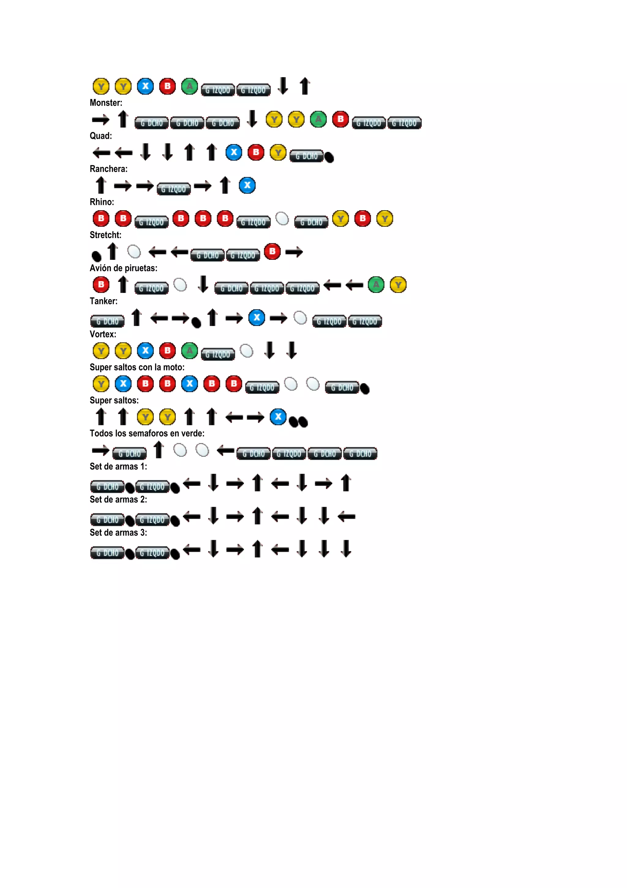 Trucos De Gta San Andreas En Switch At Frank Ray Blog Trucos Gta San Andreas 3 2048 