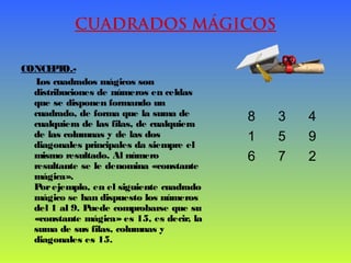 CUADRADOS MÁGICOS
CONCEPTO.-
Los cuadrados mágicos son
distribuciones de números en celdas
que se disponen formando un
cuadrado, de forma que la suma de
cualquiera de las filas, de cualquiera
de las columnas y de las dos
diagonales principales da siempre el
mismo resultado. Al número
resultante se le denomina «constante
mágica».
Porejemplo, en el siguiente cuadrado
mágico se han dispuesto los números
del 1 al 9. Puede comprobarse que su
«constante mágica» es 15, es decir, la
suma de sus filas, columnas y
diagonales es 15.
8 3 4
1 5 9
6 7 2
 
