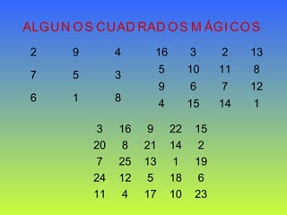 ALGUN OS CUAD RAD OS M ÁGI COS
2 9 4
7 5 3
6 1 8
16 3 2 13
5 10 11 8
9 6 7 12
4 15 14 1
3 16 9 22 15
20 8 21 14 2
7 25 13 1 19
24 12 5 18 6
11 4 17 10 23
 