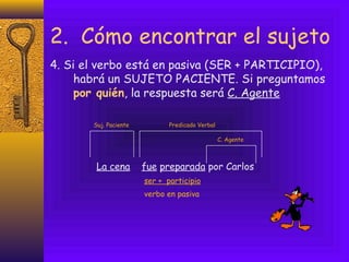 2. Cómo encontrar el sujeto
4. Si el verbo está en pasiva (SER + PARTICIPIO),
     habrá un SUJETO PACIENTE. Si preguntamos
     por quién, la respuesta será C. Agente

       Suj. Paciente          Predicado Verbal

                                                 C. Agente



        La cena        fue preparada por Carlos
                       ser + participio
                       verbo en pasiva
 