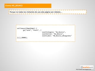 Evento NO_BOUNCE


    Porque no todos los visitantes de una sóla página son rebotes...




            setTimeout(function() {
                   ga("send", "event", {
                                           eventCategory: "No_Bounce",
                                           eventAction: "No_Bounce",
                                           eventLabel: "NO_Bounce_20segundos"
            });},20000);




                                                                                http://analisis-web.blogspot.com
 