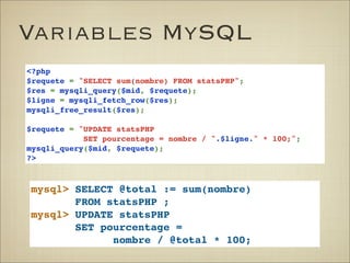 Trucs et astuces PHP et MySQL