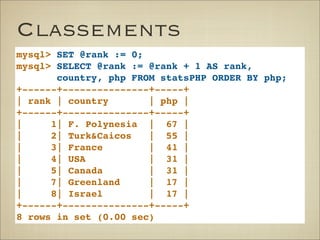 Trucs et astuces PHP et MySQL