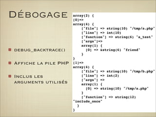 Trucs et astuces PHP et MySQL