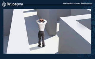 Les	
  facteurs	
  connus	
  de	
  dérapage	
  
	
  
 