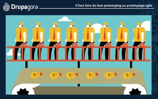 Il	
  faut	
  faire	
  du	
  lean	
  prototyping	
  ou	
  prototypage	
  agile	
  
Visuel	
  agence	
  tous	
  risques	
  
 