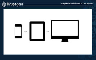 Intégrer	
  le	
  mobile	
  dès	
  la	
  concep4on	
  
 