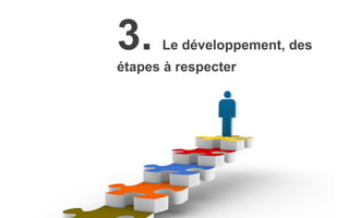 3. Le développement, des
étapes à respecter
 