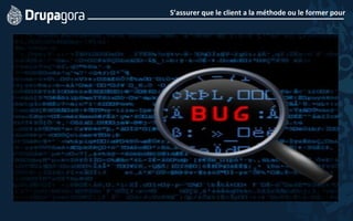 S’assurer	
  que	
  le	
  client	
  a	
  la	
  méthode	
  ou	
  le	
  former	
  pour	
  
 