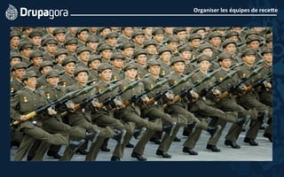 Organiser	
  les	
  équipes	
  de	
  receie	
  
 