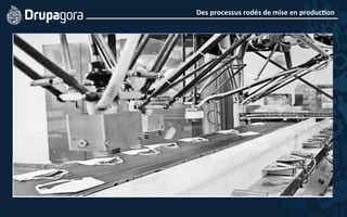 Des	
  processus	
  rodés	
  de	
  mise	
  en	
  produc4on	
  
 