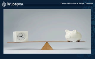 Ce	
  qui	
  coûte	
  c’est	
  le	
  temps	
  /	
  homme	
  
 