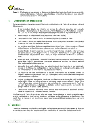 Etape 8: Photographier ou recopier le diagramme résultant de l’exercice, le garder comme réfé-
                rence, le transcrire à l’aide d’un logiciel adéquat et le diffuser (au besoin) pour recueillir
                commentaires et autres informations.


4.       Orientations et précautions
       Certains points importants concernant l'élaboration et l’utilisation de l’arbre à problèmes méritent
       d'être relevés:
               Il est important d’éviter de réfléchir en termes de solutions absentes, par exemple
                d’énoncer « Les employés du département ABC n’ont pas suivi une formation de comptabi-
                lité », au lieu de « Il manque de compétences comptables dans le département ABC » ;
               Il faut essayer de réfléchir sans idée préconçue sur le futur projet ;
               Chaque énoncé sur fiche ou post-it ne devrait comporter qu’une seule idée ;
               Chaque énoncé doit être exprimé comme une situation négative, émanant d’une percep-
                tion subjective ou/et d’une réalité objective ;
               Un problème se doit de distinguer des états stationnaires (p.ex. « Les revenus sont faibles
                ») de situations tendancielles (p.ex. « Les revenus sont en régression constante ») ;
               Il est préférable de commencer par énoncer tous les problèmes, puis de les relier entre eux
                par petits groupes, avant de procéder à la construction de l’arbre ; en essayant de placer
                immédiatement les problèmes dans l’arbre, on risque fortement d’en biaiser sa construc-
                tion ;
               Il faut voir large, dépasser les capacités d’intervention et ne pas écarter tout problème pour
                lequel le(s) projet(s) potentiels ne pourra pas apporter de solution, car ceux-ci pourront
                faire partie des hypothèses externes ;
               La qualité du produit est déterminée par qui est impliqué dans l’exercice et par les compé-
                tences du facilitateur. La participation de représentants des parties prenantes possédant
                les connaissances et compétences requises est essentielle ;
               Le processus est aussi important que le résultat. Cet exercice est à prendre comme un
                moyen d'apprentissage par tous ceux qui y participent, et l'occasion d'exprimer des points
                de vue et intérêts différents ;
               L’arbre à problèmes, résultant de l’exercice, doit fournir une version solide mais simplifiée
                de la réalité. S'il est montré dans toute sa complexité ou est trop compliqué, il risque d'être
                moins efficace pour indiquer la direction à prendre lors des étapes suivantes de l'analyse.
                Un arbre à problèmes ne peut pas (et ne doit pas) contenir ou expliquer les complexités de
                chaque relation de cause à effet identifiée.
               Chacun des problèmes de l’arbre pourra ensuite être décrit dans un document de réfé-
                rence du projet auquel il servira d’élément justificatif.
       Une fois terminé, l’arbre à problèmes offre une image de synthèse de la situation négative exis-
       tante. A maints égards l'analyse des problèmes est l'étape la plus décisive de la planification d'un
       projet, dans la mesure où elle conditionne toutes les analyses et décisions stratégiques à prendre
       par la suite.


5. Exemple
       L’exemple ci-dessous représente une situation problématique concernant des groupes de femmes
       africaines œuvrant dans des conditions difficiles et précaires de production de beurre de karité.




Document : Trucs et astuces - arbre de problèmes.docx                                                         3
 