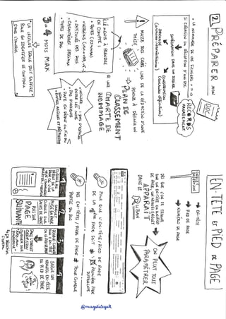 Trucs et astuces : Word 2013