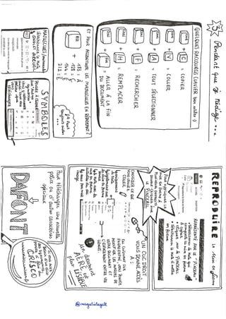 Trucs et astuces : Word 2013