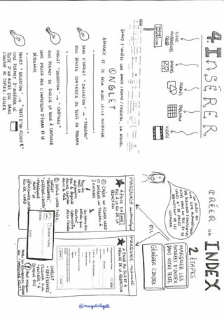Trucs et astuces : Word 2013