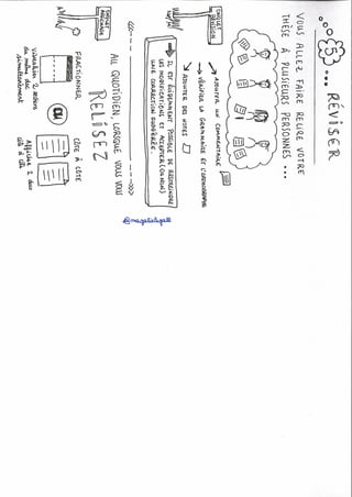 Trucs et astuces : Word 2013