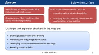 Below the surface
Most domain knowledge resides with
individuals and small groups
As an organization we need to improve
• capturing and transferring knowledge
• managing and documenting the state of the
configurations of our facilities
Groups manage ‘their’ equipment in a
facility mostly independently
• Enabling succession and cross-training
• Identifying and mitigating safety hazards
• Developing a comprehensive maintenance strategy
• Reducing operational risks
Challenges with expansion of facilities in the ARIEL era:
DOE-ASW August 2017 7
 