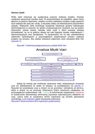 Trudna+Sztuka+Zarz%C4%85dzania+Bud%C5%Bcetami+Projekt%C3%B3w+ +Dariusz ...
