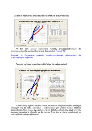 Trudna+Sztuka+Zarz%C4%85dzania+Bud%C5%Bcetami+Projekt%C3%B3w+ +Dariusz ...