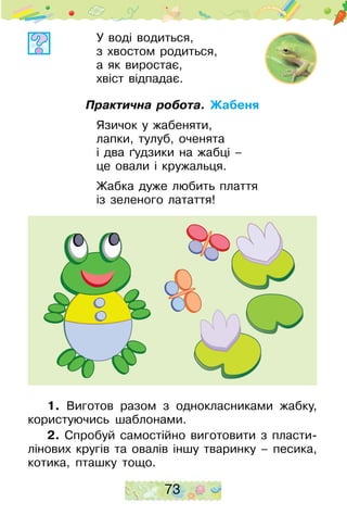 73
У воді водиться,
з хвостом родиться,
а як виростає,
хвіст відпадає.
Практична робота. Жабеня
Язичок у жабеняти,
лапки, тулуб, оченята
і два ґудзики на жабці –
це овали і кружальця.
Жабка дуже любить плаття
із зеленого латаття!
1. Виготов разом з однокласниками жабку,
користуючись шаблонами.
2. Спробуй самостійно виготовити з пласти­
лі­нових кругів та овалів іншу тваринку – песика,
котика, пташку тощо.
 