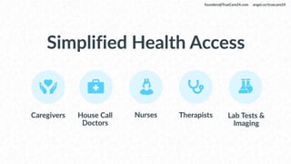 True Care 24 Pitch Deck