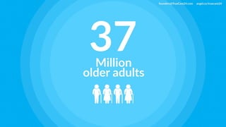 True Care 24 Pitch Deck