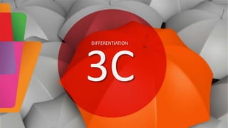 DIFFERENTIATION

3C

 