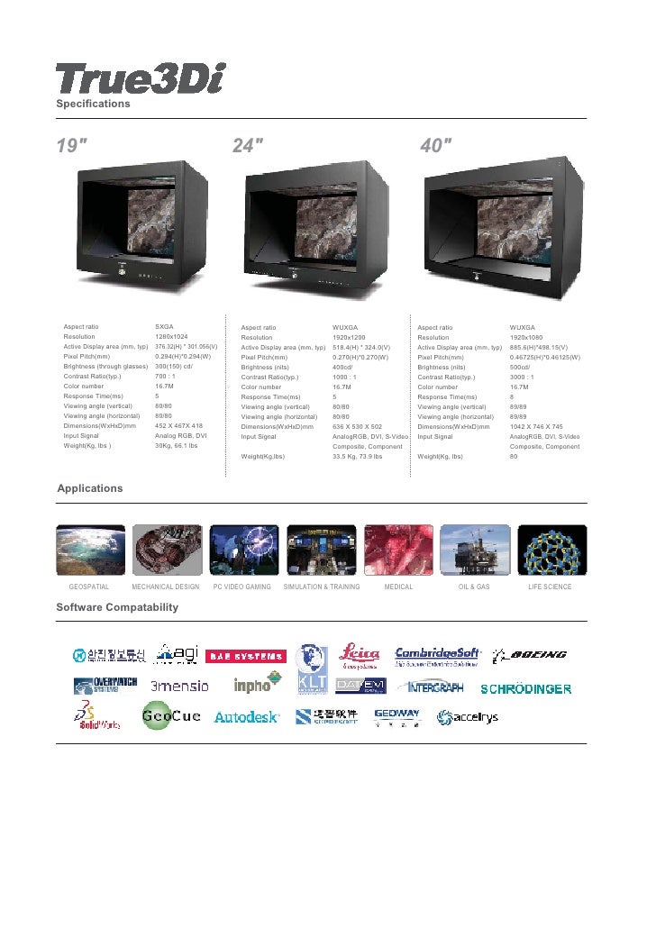 True3 Di Stereoscopic Monitor