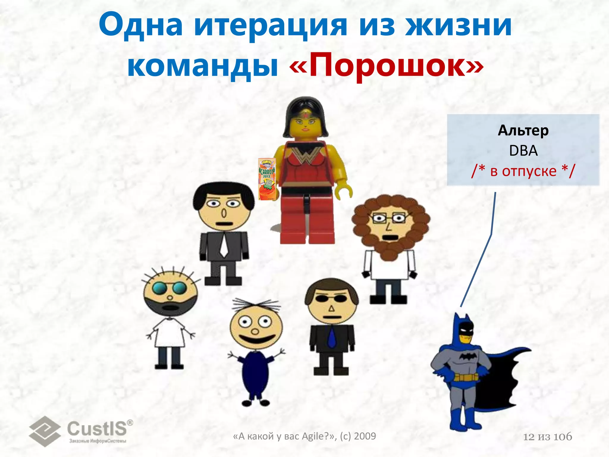 «А какой у вас Agile?», (с) 20095из 106http://www.google.com/profiles/biBIGone