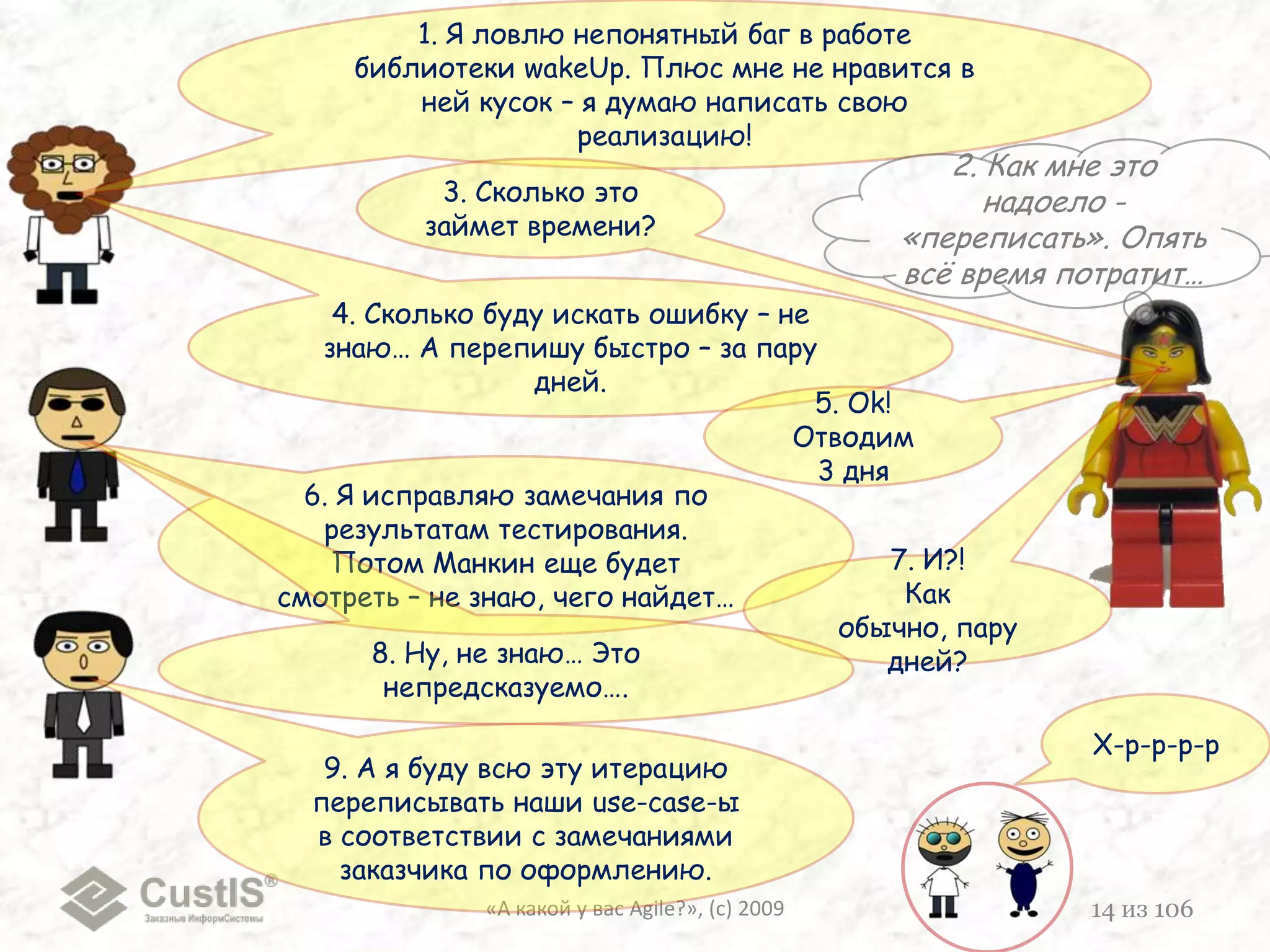 «А какой у вас Agile?», (с) 20097из 106Agile Coach Camp3 апреля 2009 годаМосква