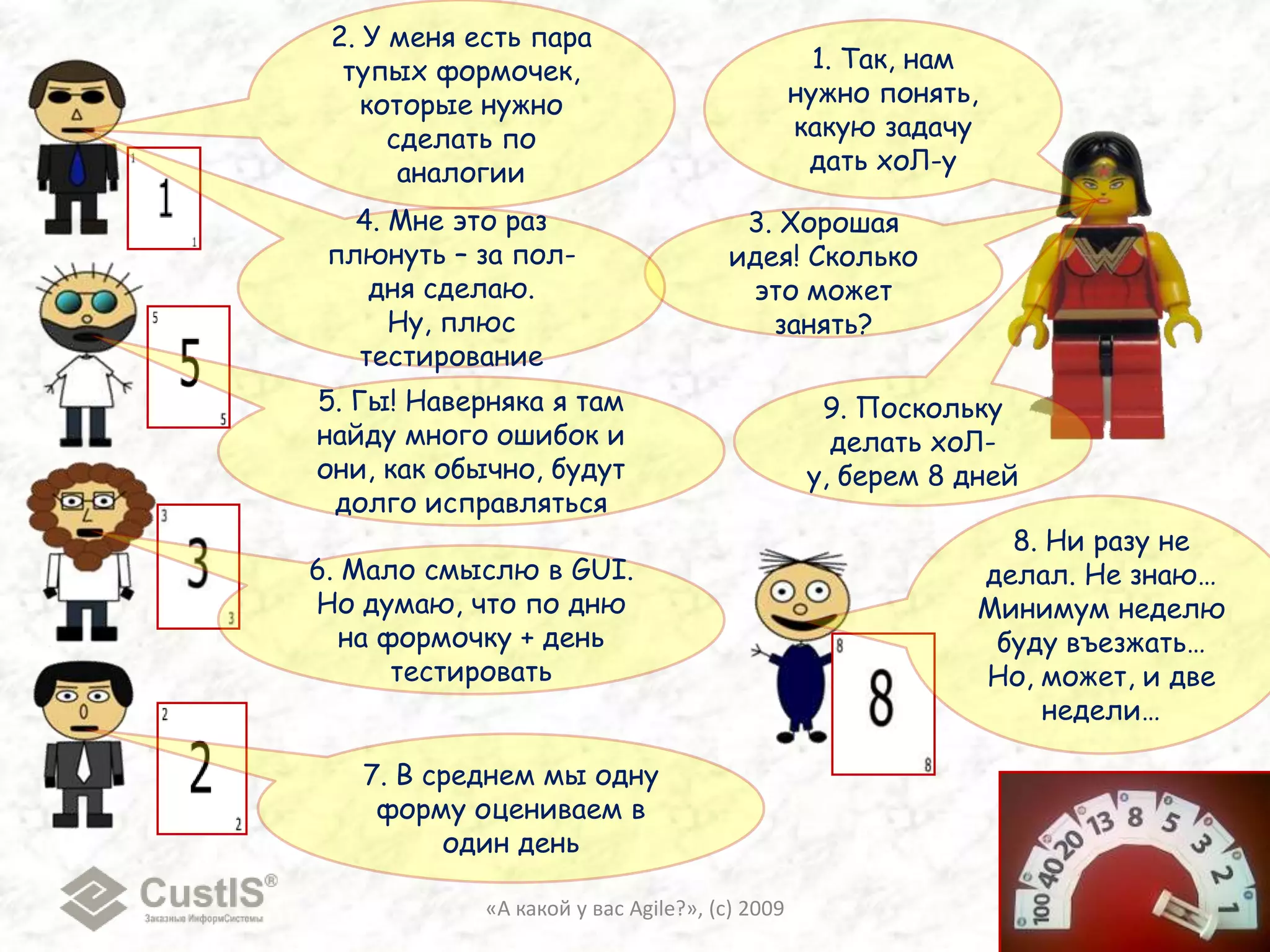 «А какой у вас Agile?», (с) 20098из 106Одно слово, но разные свойства…Пришел к выводу, что есть два мира Agile. Они существуют параллельно и называются одним словом. Но они существенно отличаются!