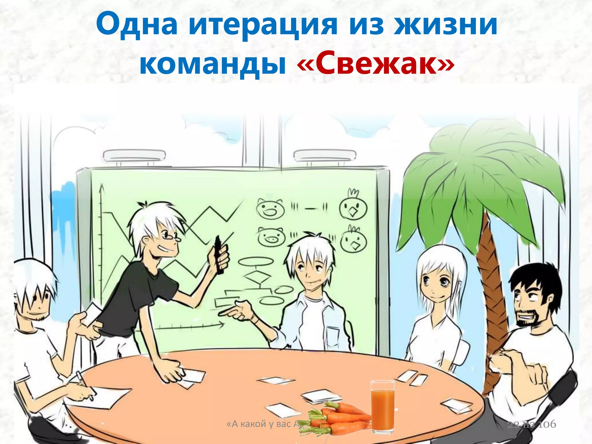 Одна итерация из жизникоманды «Порошок»«А какой у вас Agile?», (с) 200911из 106Серж ЛетSenior Developer(server-side logic)М.С. ВордовAnalystМанкинTesterБазиль И.О.Senior Developer(GUI)хоЛJunior Developer