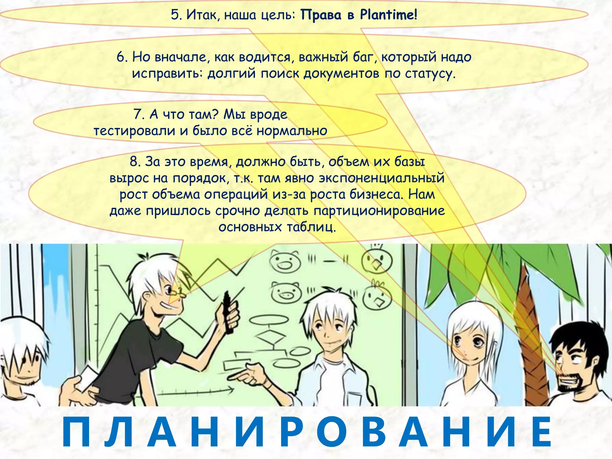 «А какой у вас Agile?», (с) 200915из 1062. У меня есть пара тупых формочек, которые нужно сделать по аналогии 1. Так, нам нужно понять,какую задачу дать хоЛ-у3. Хорошая идея! Сколько это может занять?4. Мне это раз плюнуть – за пол-дня сделаю. Ну,плюс тестирование5. Гы! Наверняка я там найду много ошибок и они, как обычно, будут долго исправляться9. Поскольку делать хоЛ-у, берем 8 дней8. Ни разу не делал. Не знаю… Минимум неделю буду въезжать…Но, может,и две недели…6. Мало смыслю в GUI. Но думаю, что по дню на формочку + день тестировать7. В среднем мы одну форму оцениваем в один день