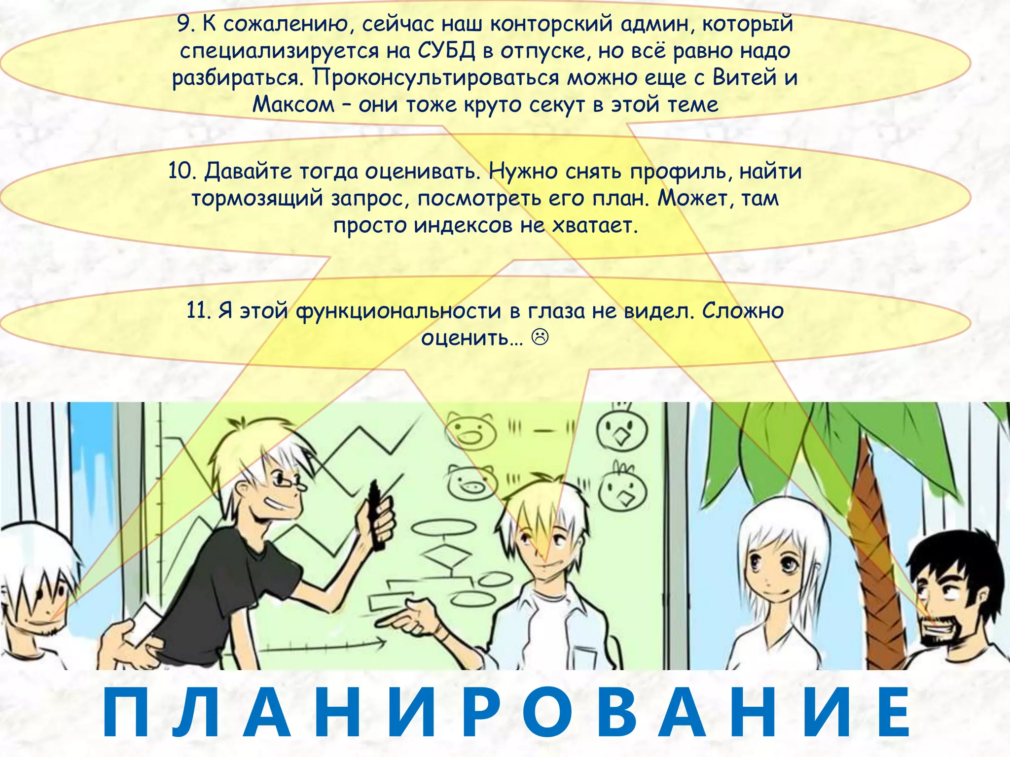 1. Базиль И.О., ты что делал и собираешься делать?2. Полез исправлять замечания Манкина, наткнулся на код хоЛа, сейчас его переписываю…3. А что у тебя, Манкин?4. Жду,пока Базиль И.О. исправит мои замечания, чтобы снова проверить. А больше пока тестировать нечего!5. Базиль И.О., ты когда исправишь замечания?6. Ну,не знаю, как пойдет… Еще меньше половины работы хоЛа переделал7. А я сейчас делаю ту срочную незапланированную задачку, которую ты мне вчера поручила сделать. Ну,ты в курсе…8. Пока разбираюсь9. Правлю докуDaily Scrum в первые дни