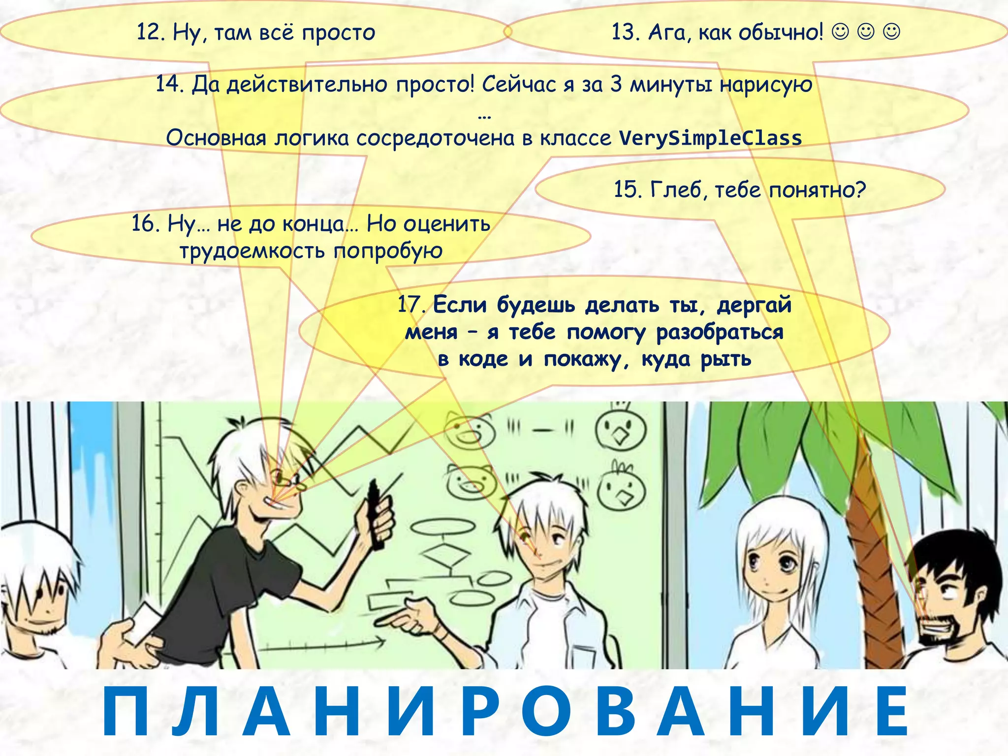 Я тут посмотрел твой код. Он не соответствует нашей документации по архитектуре серверной части. Почему ты используешь столь необдуманное кеширование?! Ведь всё будет работатьв кластере!Да я как раз сейчас чуть менее чем полностью переписал этот код. Просто пока не коммитил, так как не всё причесал и еще кое-что хотелось доправить.По нашим стандартам надо было сразу делать согласно спецификации! Я обязательно доложу об этом Центре…Где-то в середине итерации