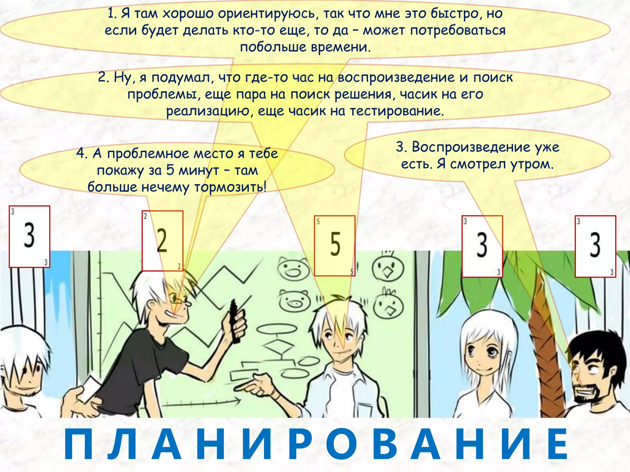 1. Итак, то-то я уже видела и больше смотреть не будем.2. А сё-то мне не интересно.3. Давайте посмотрим вот это. Манкин, ты это проверял?5. Ладно. Давай покажи что есть4. Угу. Но только поверхностно. И уже нашел 2 ошибки.Х-р-р-р-рД Е М О Н С Т Р А Ц И Я