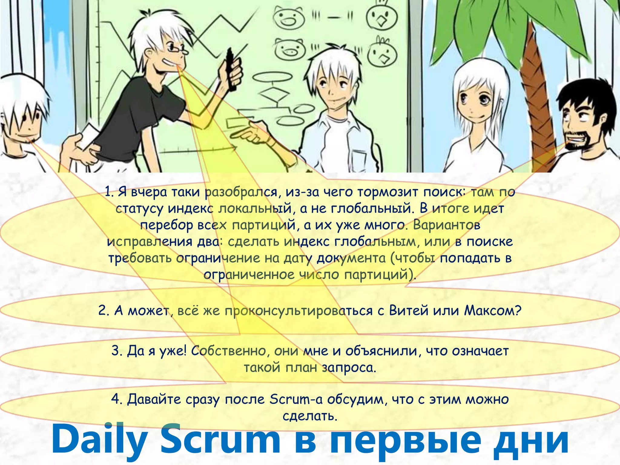 Одна итерация из жизникоманды «Свежак»«А какой у вас Agile?», (с) 200924из 106ЮляЛюбит обучать и общаться, но иногда и программируетЛёшаСпец по оптимизации алгоритмовГлебФанат Apple, но пишет на C# в M$ VisualStudio…В команде недавно