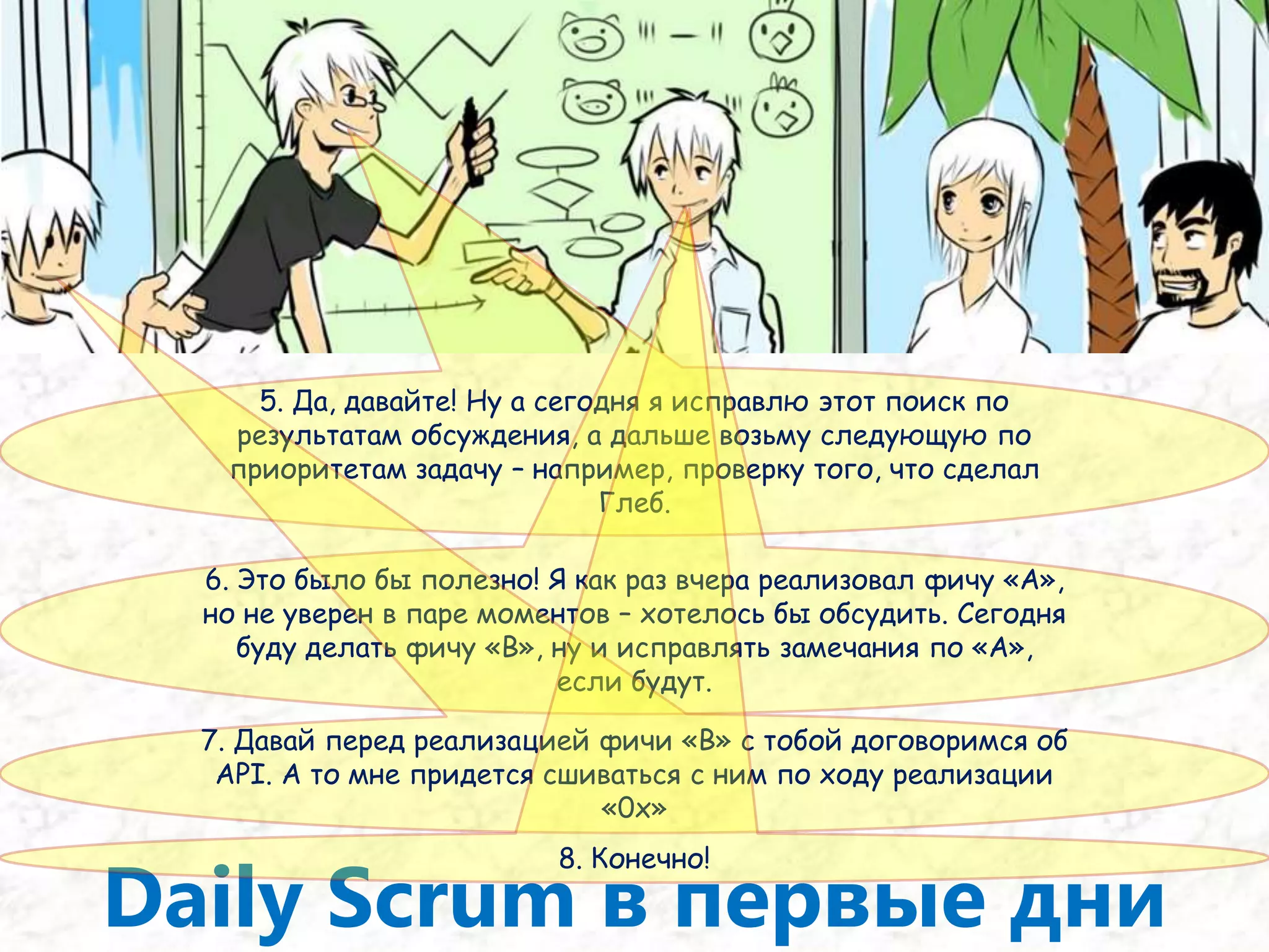 1. Давайте планировать. Расчеты дали ожидаемую скорость 119 ид. часов: 224 рабочих часа минус 24 часа на подготовку и поездку на SEF-09 Андрея, фокус-фактор – 0,62. Ок! Наша цель на данный спринт: переделать проверки прав в Plantimeс императивного кода на нашу новую декларативную систему описания, дабы проверить её перед тем, как использовать в других проектах3. А если не получится?4. Значит будем переделывать систему прав в следующем спринте П Л А Н И Р О В А Н И Е