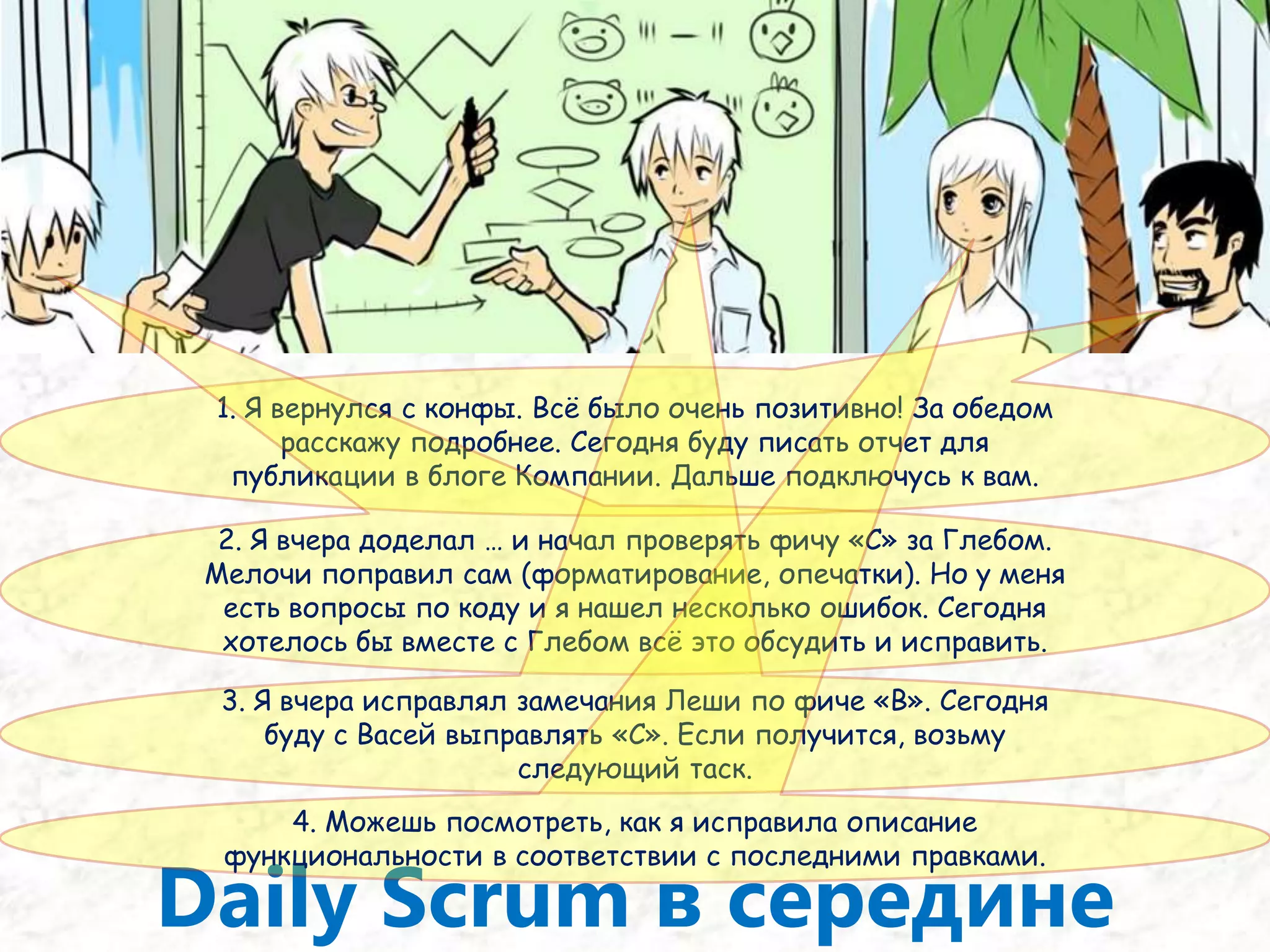 9. К сожалению, сейчас наш конторский админ, который специализируется на СУБД в отпуске, но всё равно надо разбираться. Проконсультироваться можно еще с Витей и Максом – они тоже круто секут в этой теме10. Давайте тогда оценивать. Нужно снять профиль, найти тормозящий запрос, посмотреть его план. Может, там просто индексов не хватает.11. Я этой функциональности в глаза не видел. Сложно оценить… П Л А Н И Р О В А Н И Е