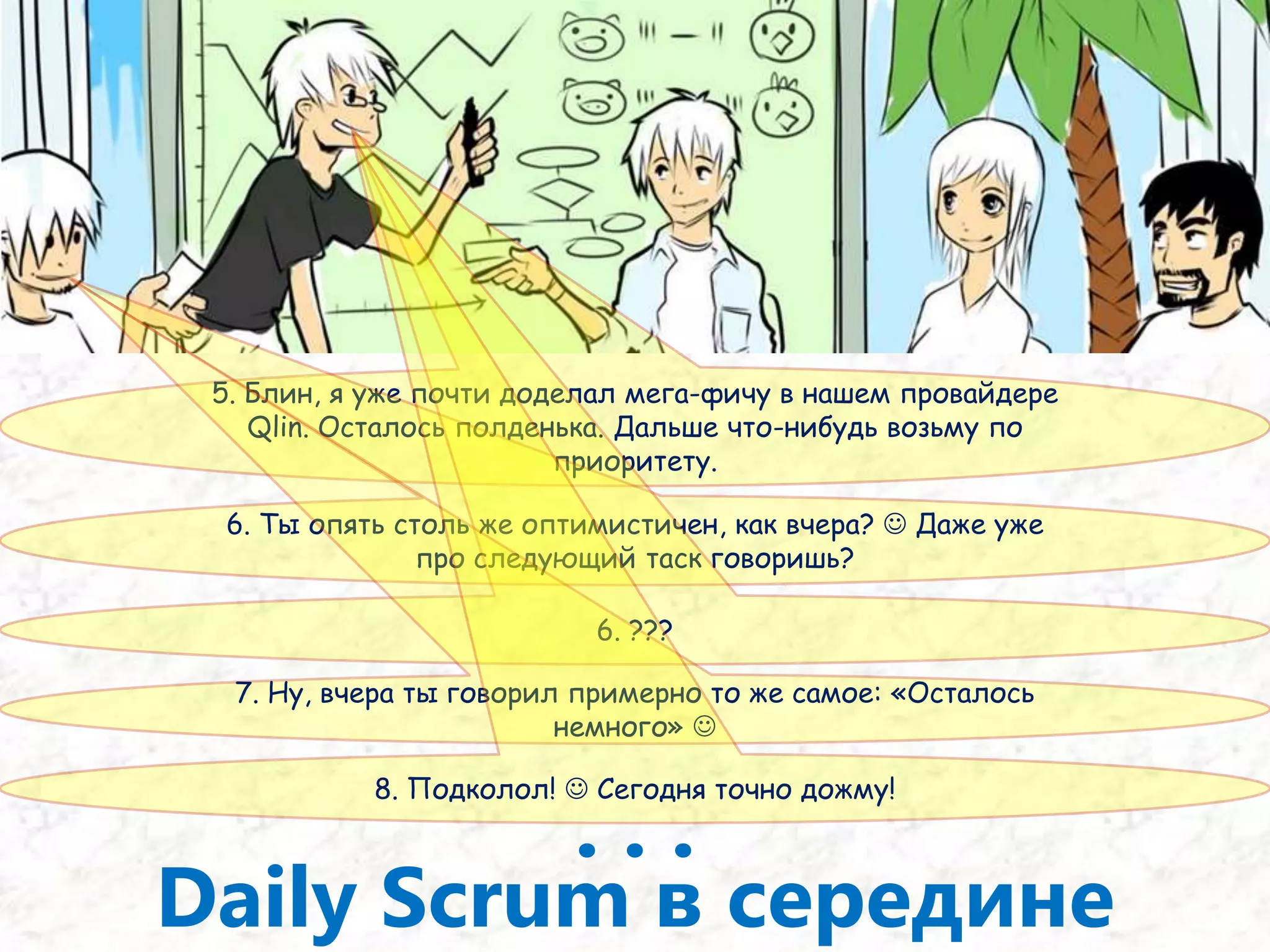 12. Ну,там всё просто13. Ага, как обычно!   14. Да действительно просто! Сейчас я за 3 минуты нарисую…Основная логика сосредоточена в классе VerySimpleClass15. Глеб, тебе понятно?16. Ну… не до конца… Но оценить трудоемкость попробую17. Если будешь делать ты, дергай меня – я тебе помогу разобраться в коде и покажу,куда рытьП Л А Н И Р О В А Н И Е