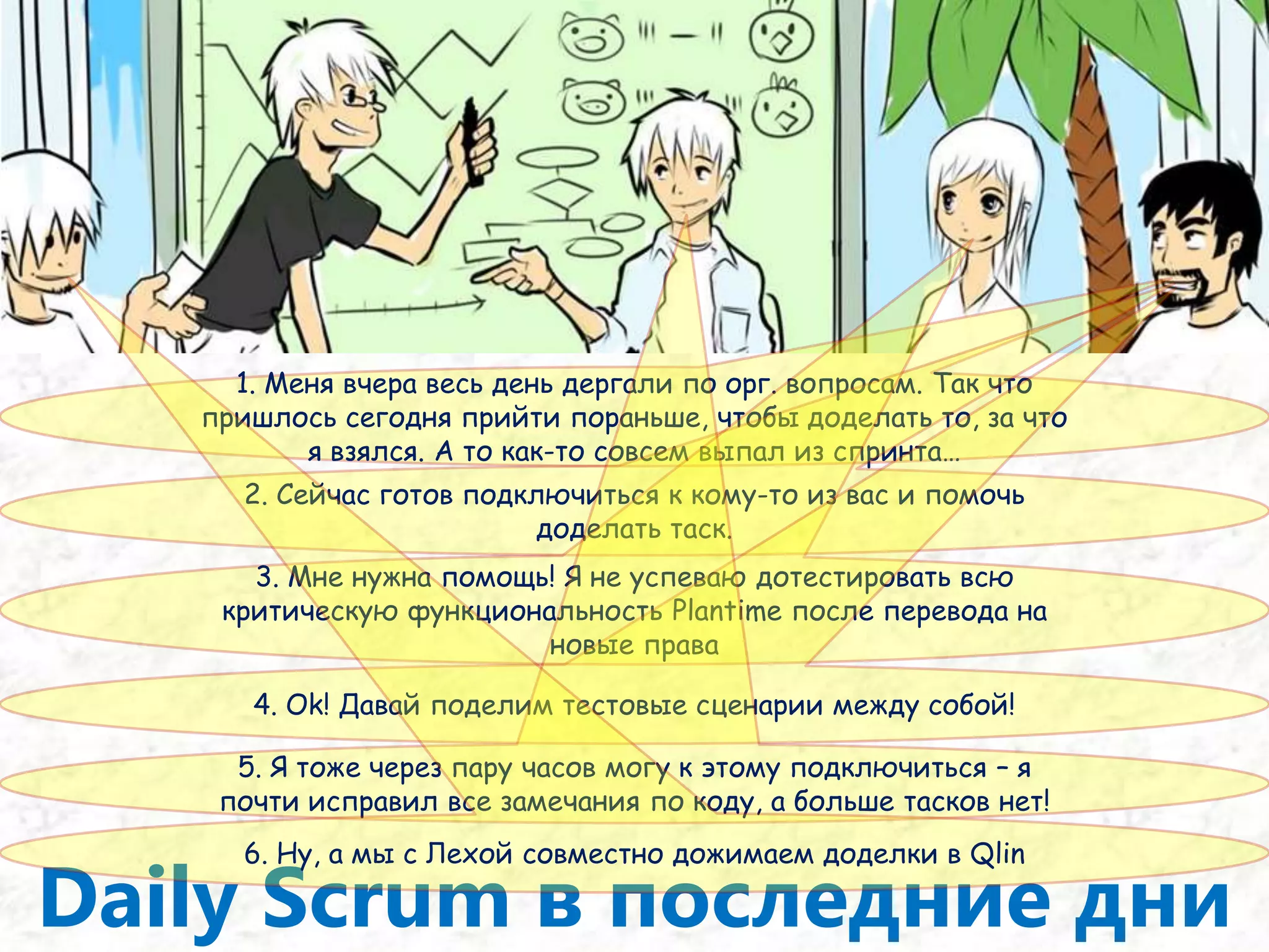 1. Я там хорошо ориентируюсь, так что мне это быстро, но если будет делать кто-то еще, то да – может потребоваться побольше времени.2. Ну,я подумал, что где-то час на воспроизведение и поиск проблемы, еще пара на поиск решения, часик на его реализацию, еще часик на тестирование.3. Воспроизведение уже есть. Я смотрел утром.4. А проблемное место я тебе покажу за 5 минут – там больше нечему тормозить!П Л А Н И Р О В А Н И Е