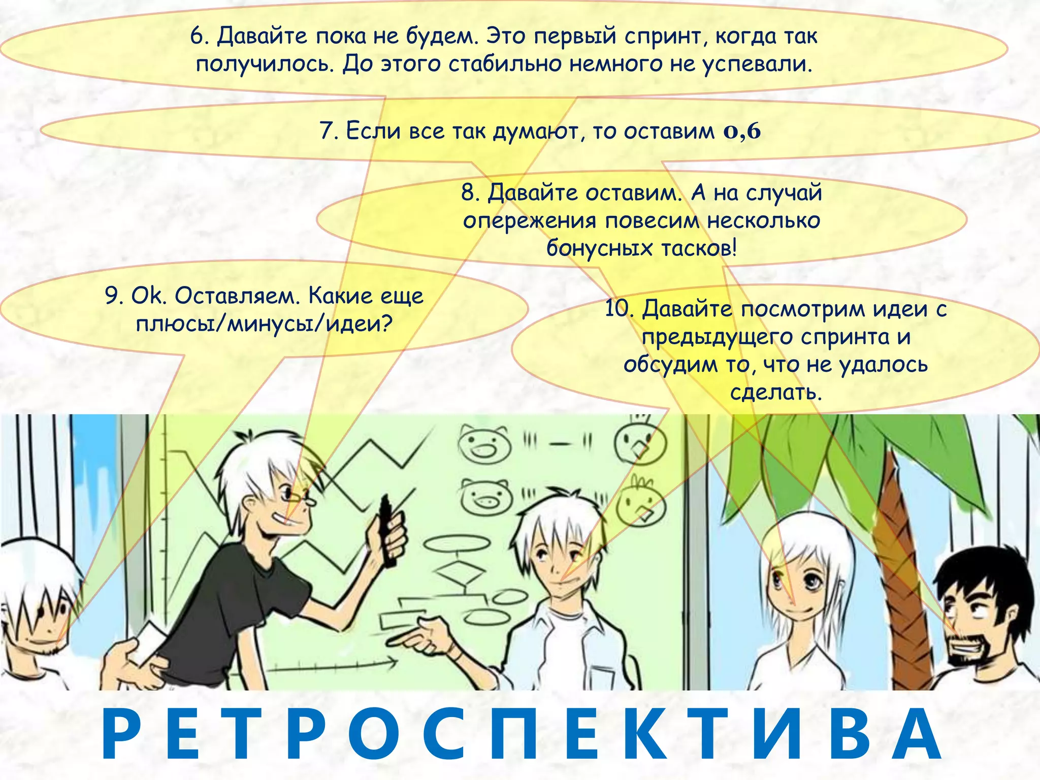 . . .Значения близкие. Возьмем, как в таких случаях водится, большее? Т.е. 8?Давайте! Даже если здесь всё будет по оптимистичному сценарию, мы наверняка заковыряемся где-то на другом таске Это точно!В особенности там, где я осуществляю проверку и code-reviewП Л А Н И Р О В А Н И Е