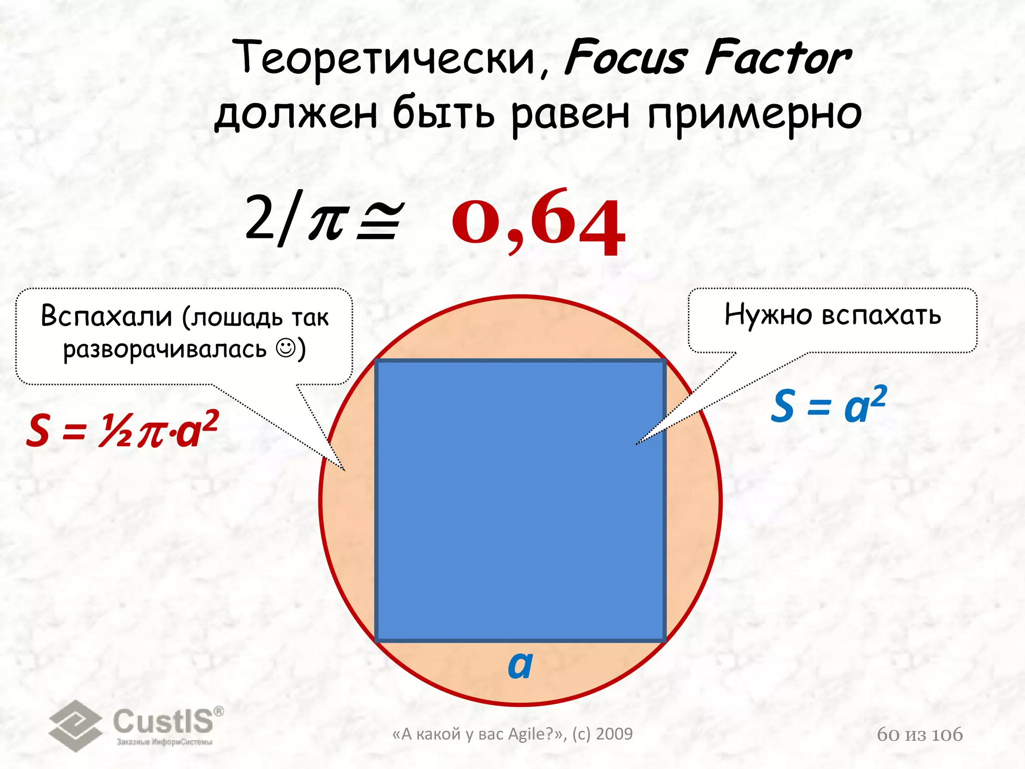Кто виновати что делать