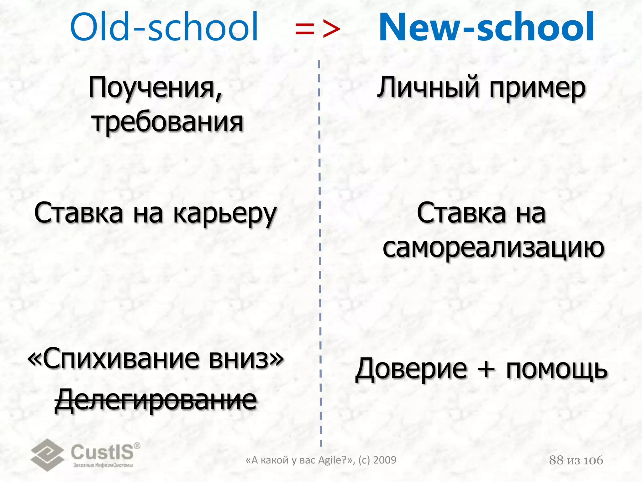 «А какой у вас Agile?», (с) 200969из 106Наши «дураки и дороги»:КомандаПричиныВнешниеобстоятельстваРуководство