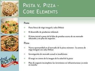 PASTA V. P IZZA –
C ORE E LEMENTS


















 