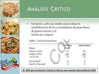 A NÁLISIS C RITICO

   




Al 42% que mostraron interés le dieron una muestra del producto (126)
 