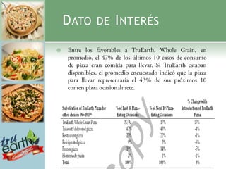 D ATO   DE I NTERÉS


 